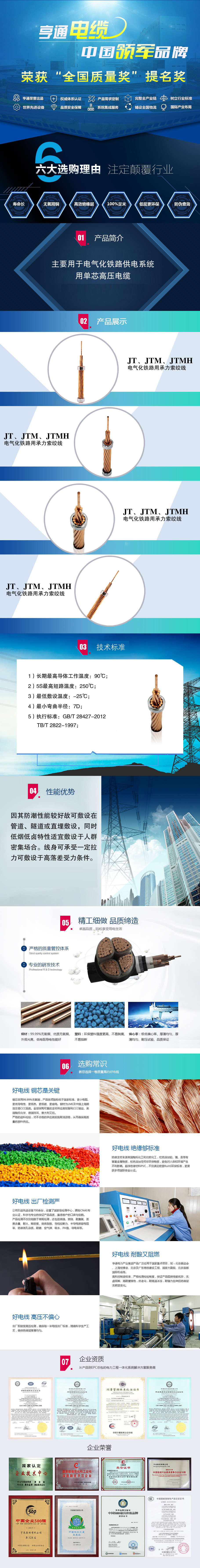 JT、JTM、JTMH電氣化鐵路用承力索絞線.jpg