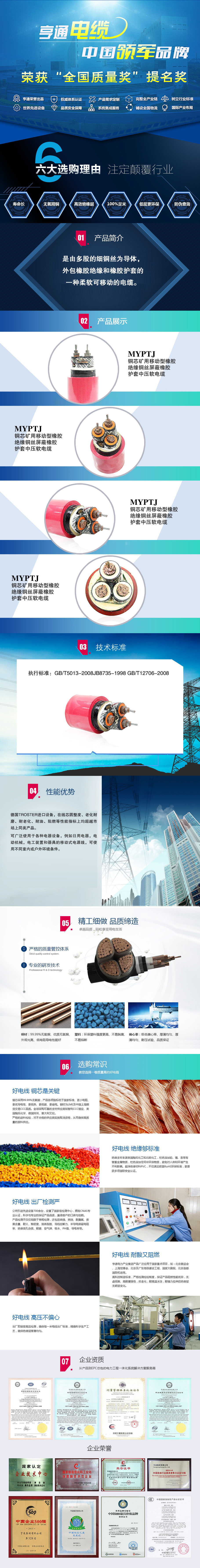 9-礦用移動橡套軟電纜 MYPTJ 8.710KV.jpg